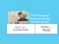 A level Computer Science Cambridge International Unit 19 1 Algorithms Binary Trees