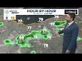 Pop-up rain chances today Cleveland weather forecast for Aug 20 2026