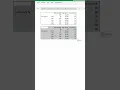 Data Tables Take Your Excel What If Analysis To The Next Level