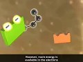 Channel