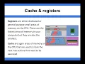 Computer Architecture - Cache Registers