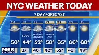 NYC weather today March 5