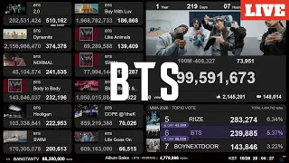 BTS j-hope - MONA LISA 100M | Live View Count | Album Sales | Lo-fi BGM