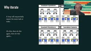 python data basics class 3 part 1 why use for and while loops in Python Data Science