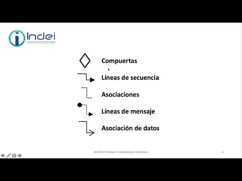 Download MP3 UML: Notación de procesos de negocios