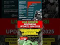 Top 10 Liga Korupsi Indonesia Update 2025❗