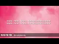 Download Lagu Pink Sweats At my Worst Acoustic Karaoke Lower Key