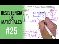 Moment of Inertia of a Rectangle Fundamentals of Strength of Materials