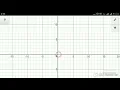Beautiful conic sections transformation