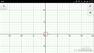 Beautiful conic sections transformation