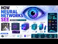 How Neural Networks See Images Computer Vision Explained