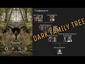 Dark Netflix Series Family Tree Explained