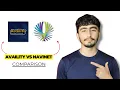 Availity vs NaviNet 2026 Which Healthcare Platform Is Better