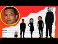 How Tall Is Benjamin Bratt - Height Comparison