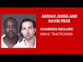 Asheville Police Department arrests two felons for drug trafficking