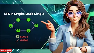 Breadth First Search BFS using python Graph Traversal with Queue DSA Telugu