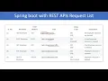 get all employees restful api using spring boot application with mysql database