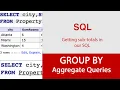 SQL GROUP BY Clause Step-by-Step Tutorial for Students Home Rentals Database Example
