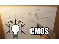 What is a CMOS NMOS PMOS