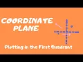 Plotting Points in the First Quadrant - 5 G 1