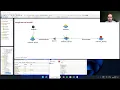 Single - and multi-server waiting line model in Jaamsim