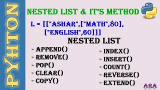 Nested list list in list list methods append pop remove insert and extend python