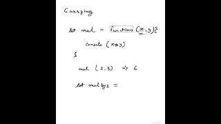 Currying in Javascript JS Interview Questions