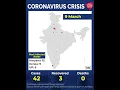 Download Lagu How Coronavirus Spread In India Since The Beginning Of  March 2020?