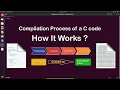 Understanding the C Compilation Process Step-by-Step Tutorial