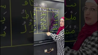 لكل طالب بعاني من مشكلة الهمزة المتطرفة مس سوزي عساف رح تحل إلكم هالمشكلة بكل سهولة 