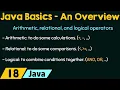 Java Basics - An Overview