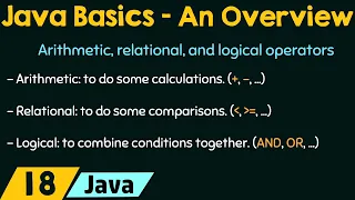 Java Basics - An Overview