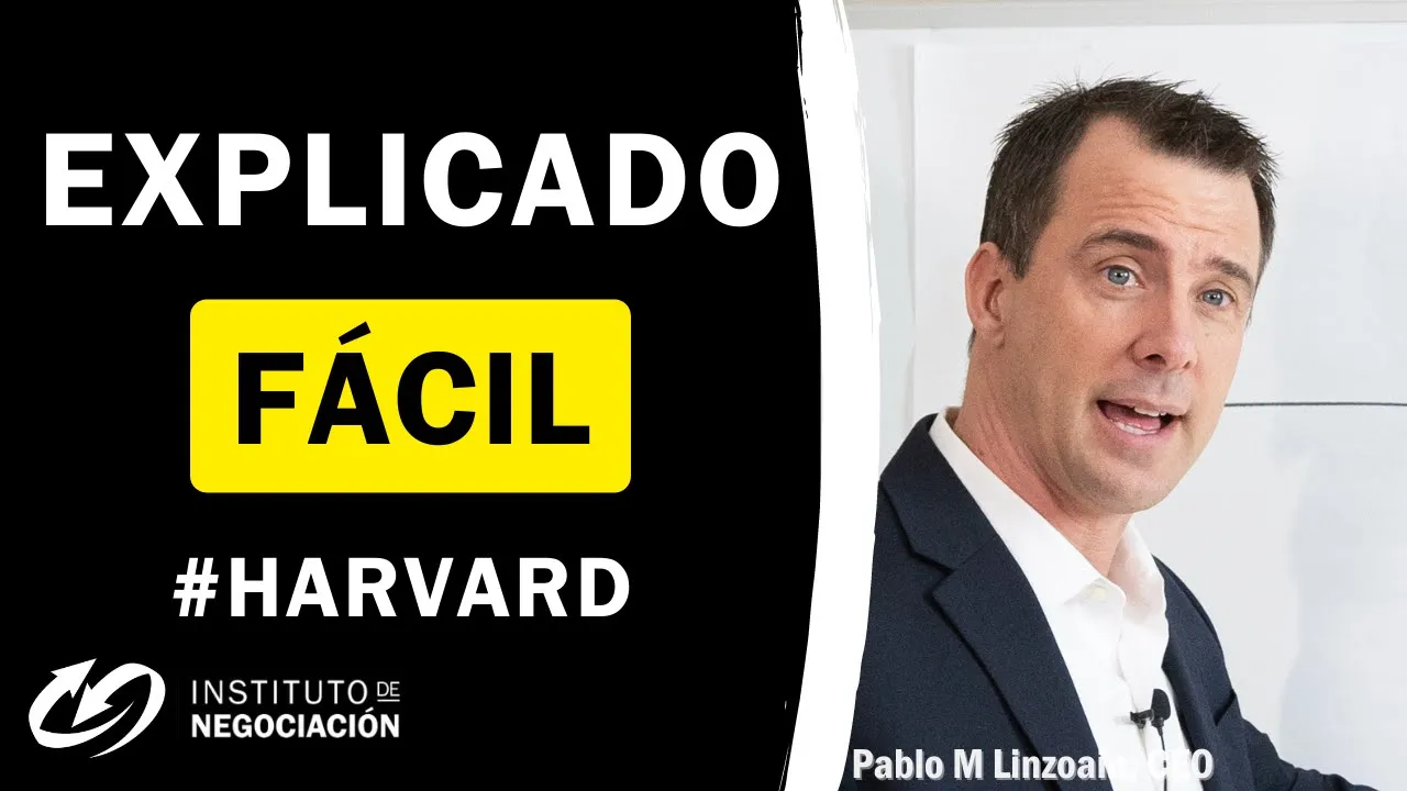 7 Principios Modelo De Negociación Harvard EJEMPLO - Explicado Fácil