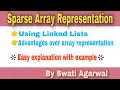 Sparse Matrix Linked List Representation of sparse matrix Sparse matrix using linked list