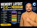 memory Layout of C C Simple and effective explanation