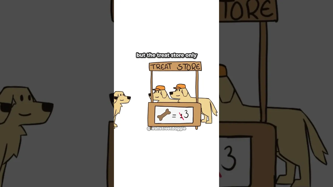Perritonomia Inflacion