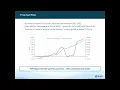 2024 WSO Investment Analysis Course - 4 7 Free Cash Flow