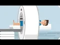 Download Lagu What to Expect: How to Prepare for a CT Scan  | Bayer