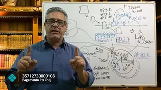 Transmissão ao vivo 4 aula de Angelologia (Setaad)