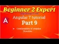 How to create angular structural directive Template reference View Container Reference