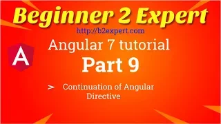 How to create angular structural directive Template reference View Container Reference