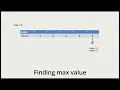 C How to find min and max value in a list without using standard built in min and max function