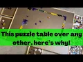 Spin Your Way To Fun The Ultimate Puzzle Table