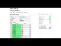 CSES Permutations Solution