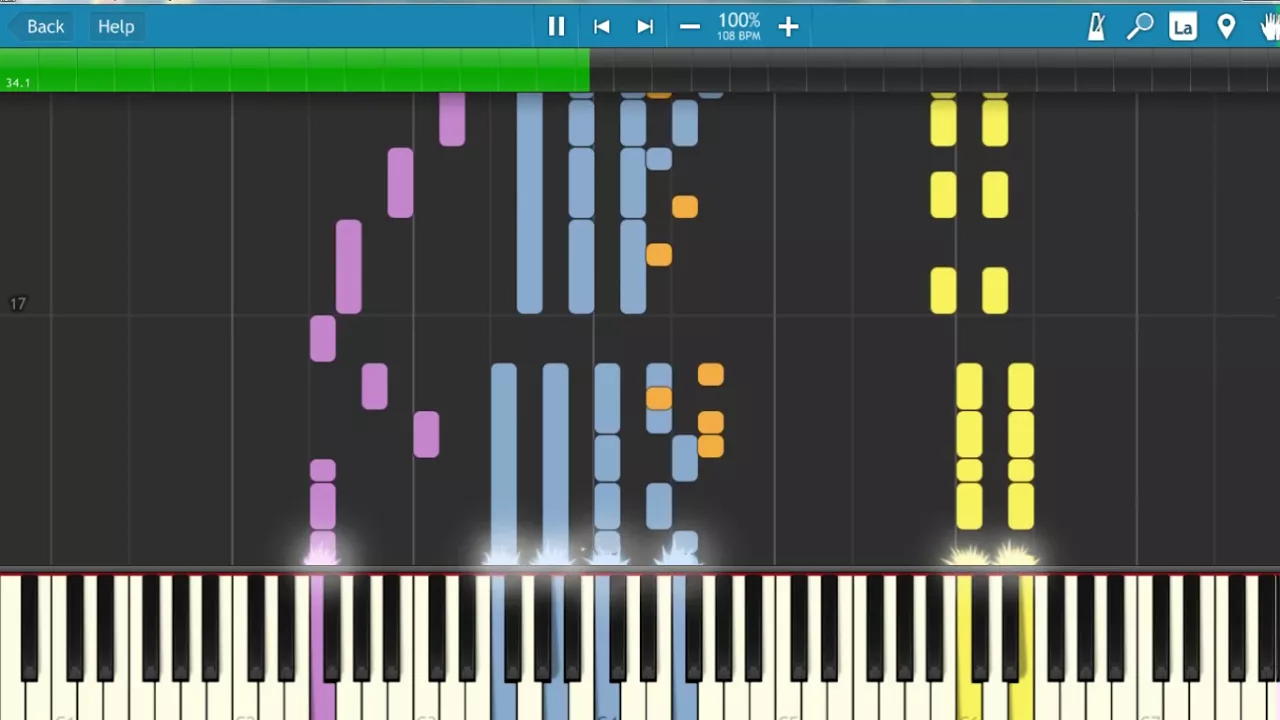 Life Is A Fucked Up Mess (Synthesia Tutorial)