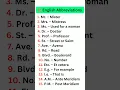 15 Common English Abbreviations