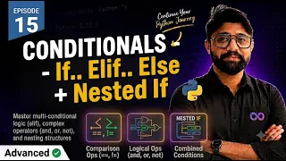 Python If-Elif-Else Nested If Explained Conditional Statements Learn Python Episode 15