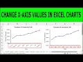 How to Change Horizontal Axis Values in Excel Charts