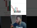 5 Pips a Day Is All You Need Live Trading XAUUSD