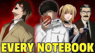 All 19 DEATH NOTE Users in History EXPLAINED